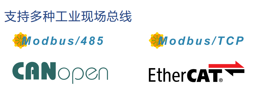 立三EC總線驅(qū)動器系列EtherCAT|CANopen|modbus產(chǎn)品答疑
