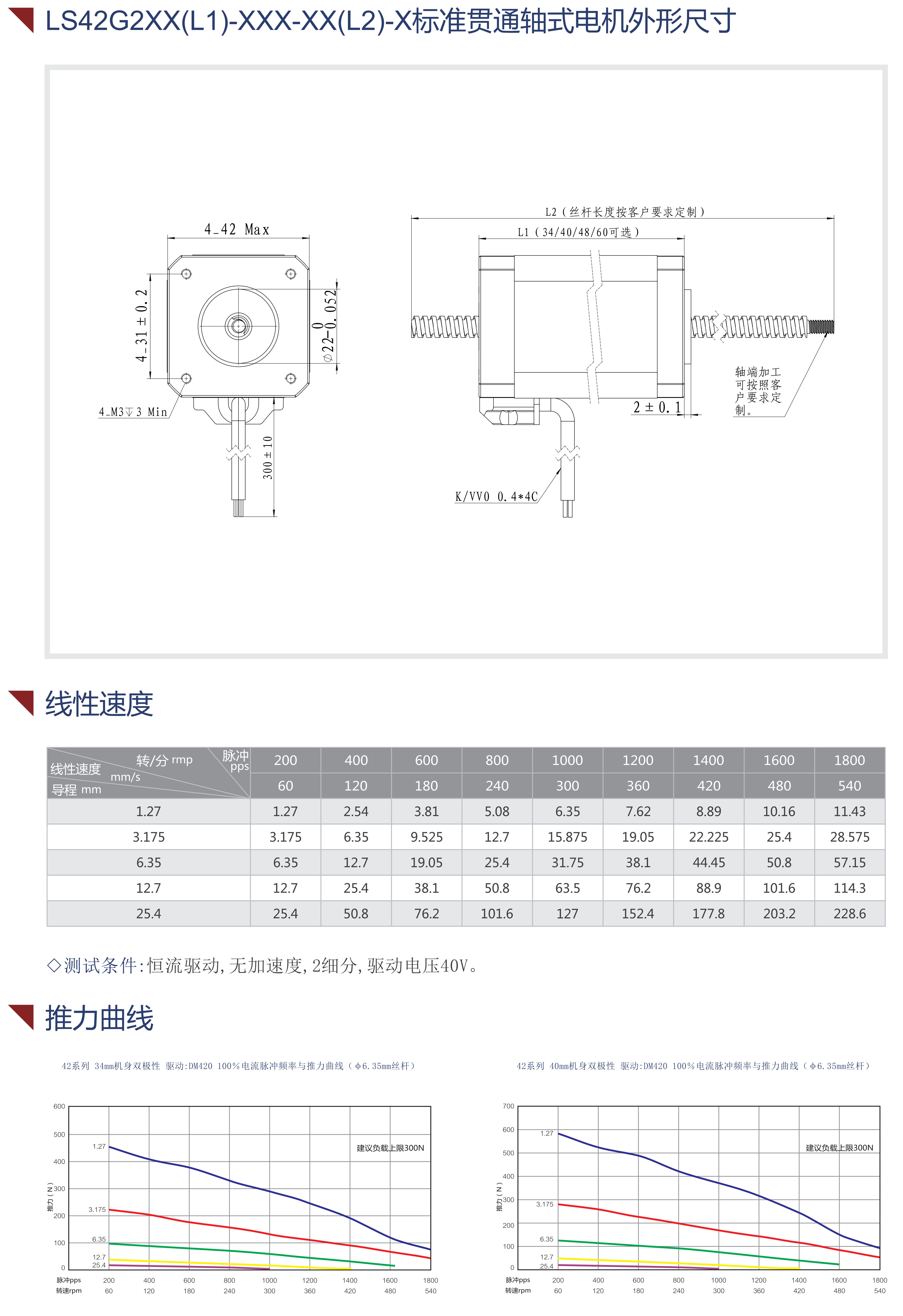 貫通軸絲桿電機冬至
