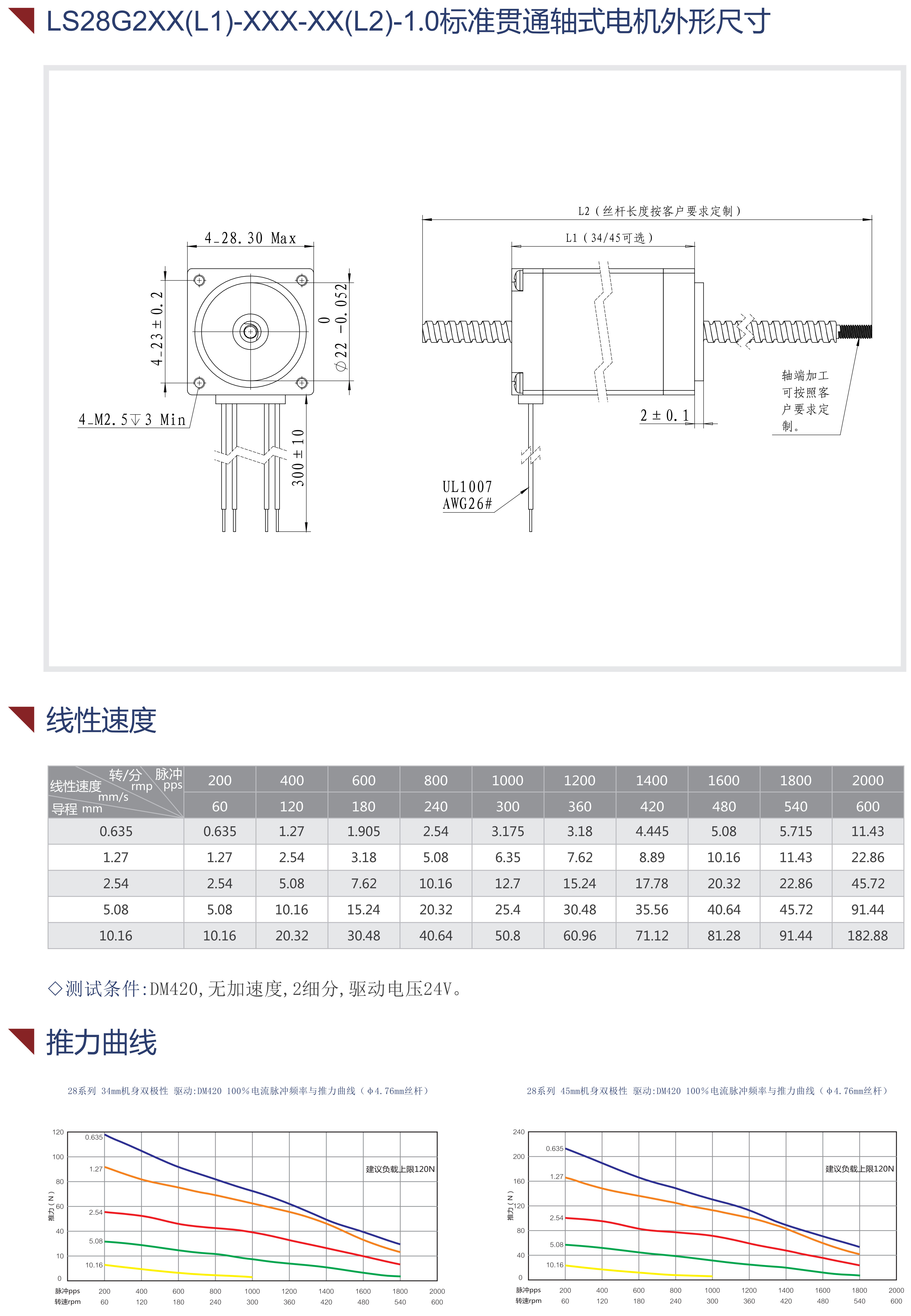 貫通軸絲桿電機(jī)