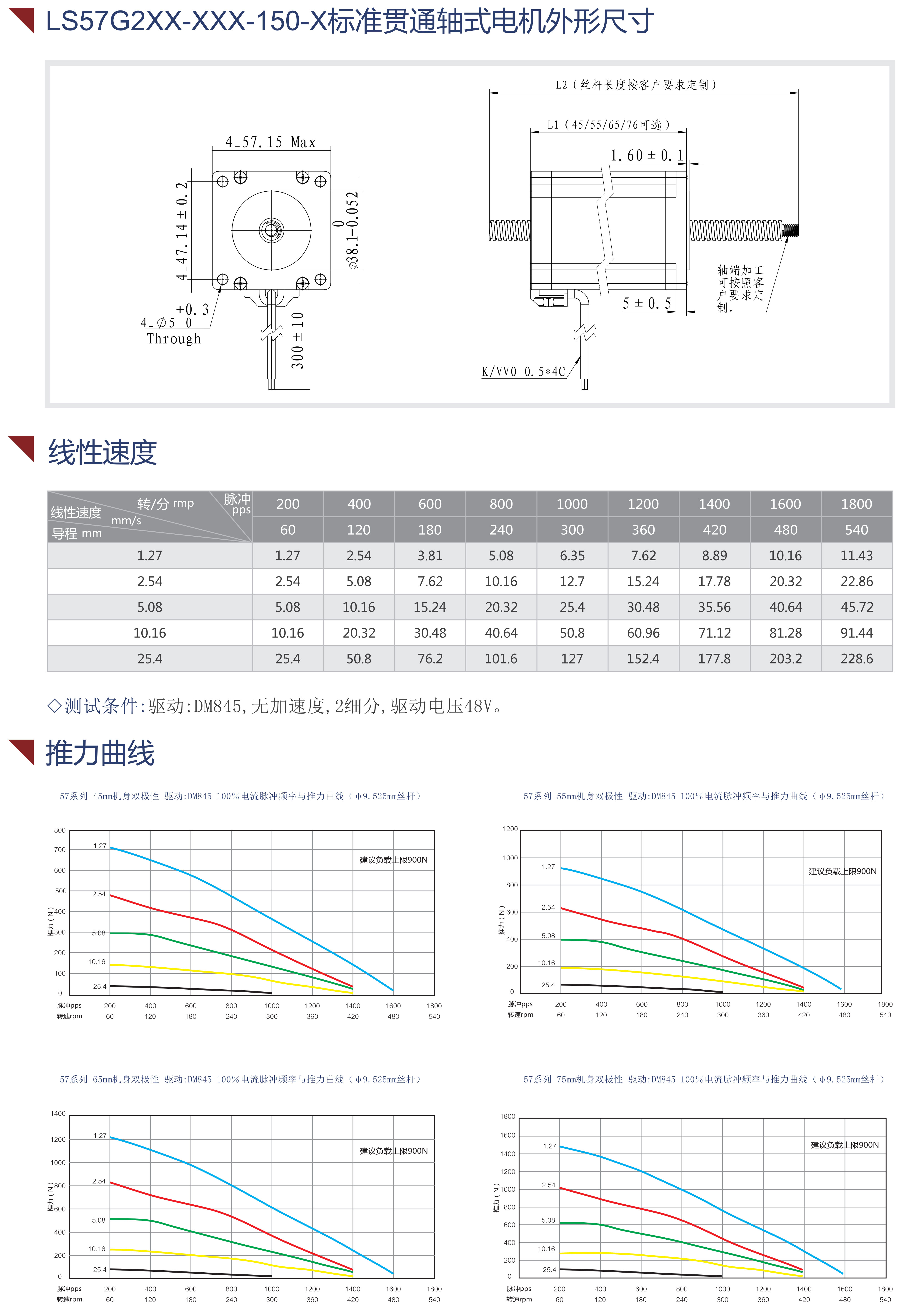 貫通軸絲桿電機