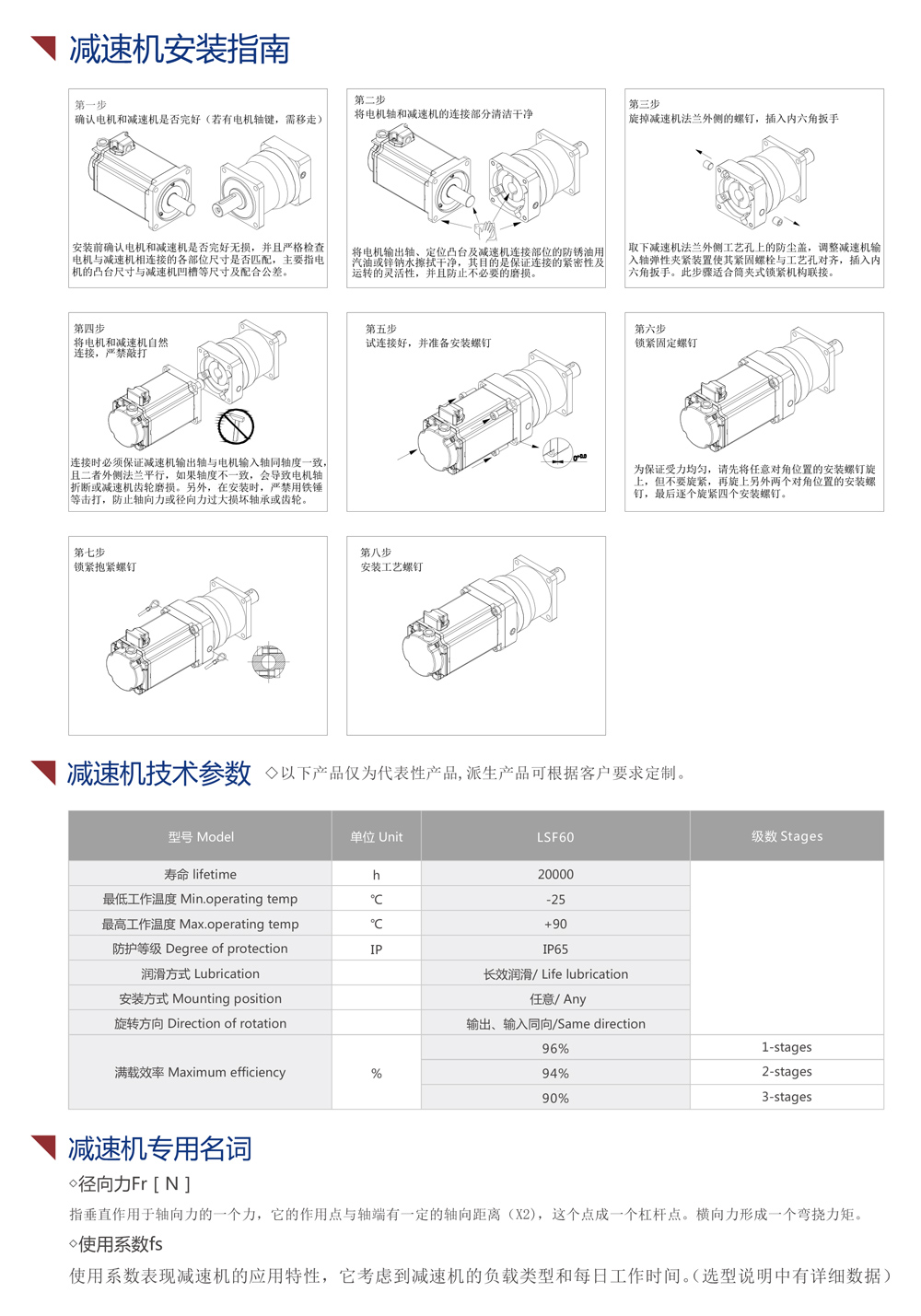 減速機(jī)參數(shù)