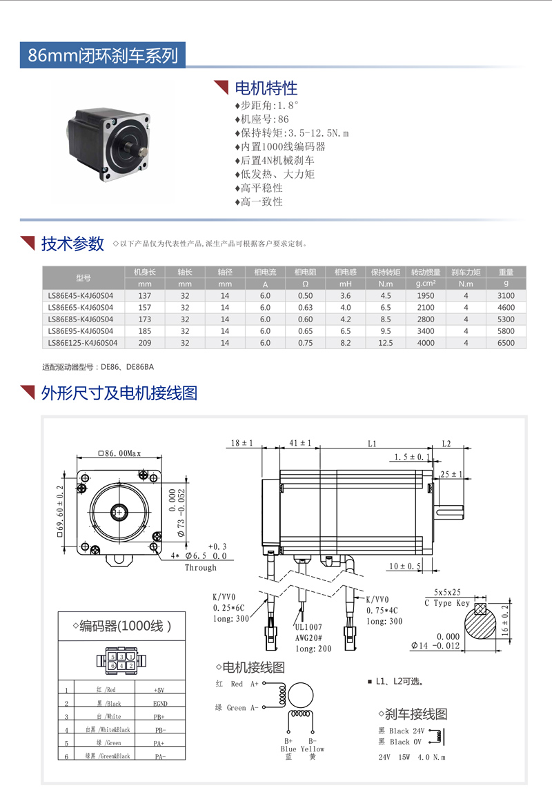 86閉環(huán)步進剎車電機