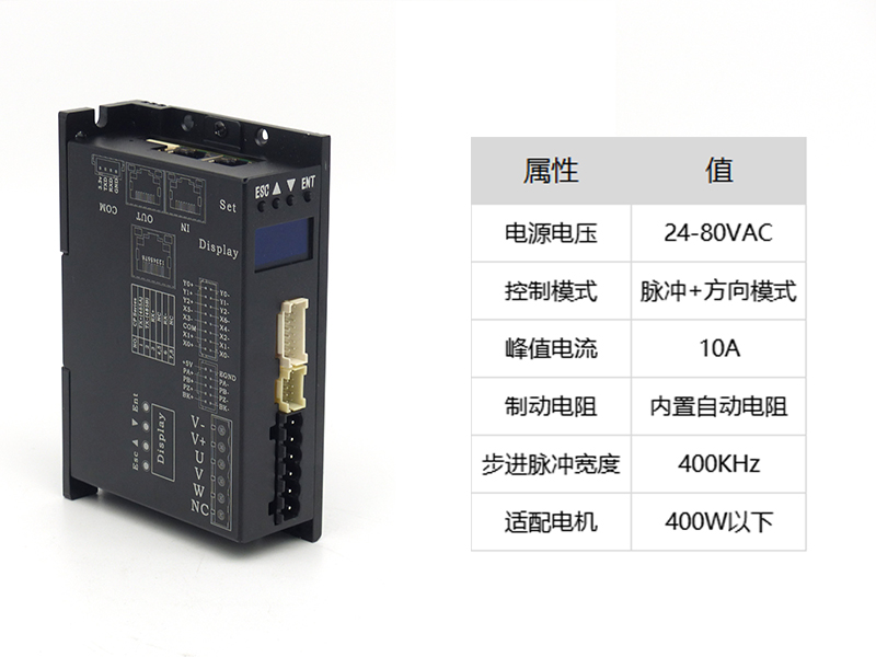 【震撼新品】脈沖型無刷-伺服驅(qū)動器