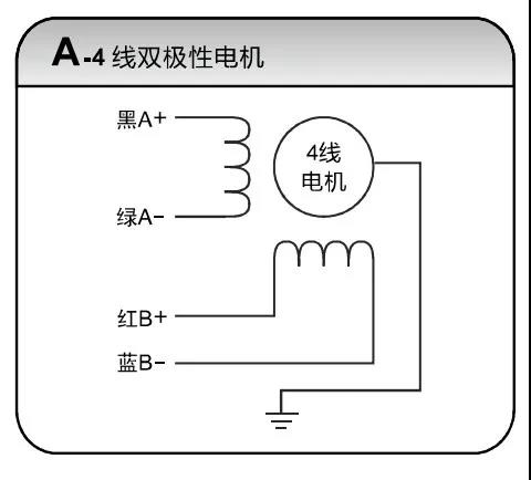 立三步進電機如何接線？