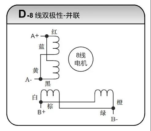 立三步進電機如何接線？