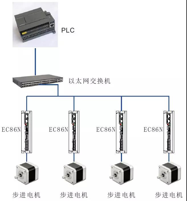 2019立三機電 “新征程 新跨越”