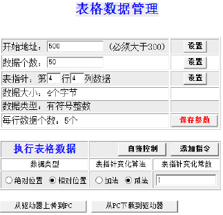 通訊系列步進(jìn)驅(qū)動(dòng)器上位機(jī)使用手冊(cè)-中篇