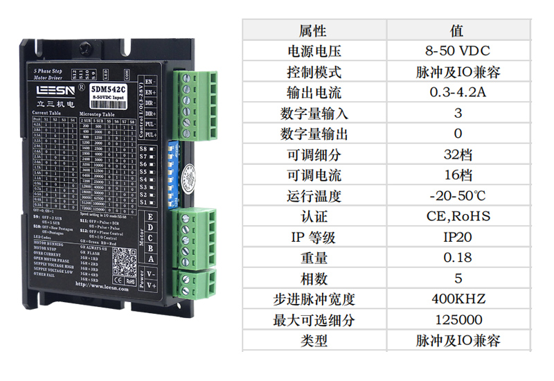 五相步進驅(qū)動器-5DM542C