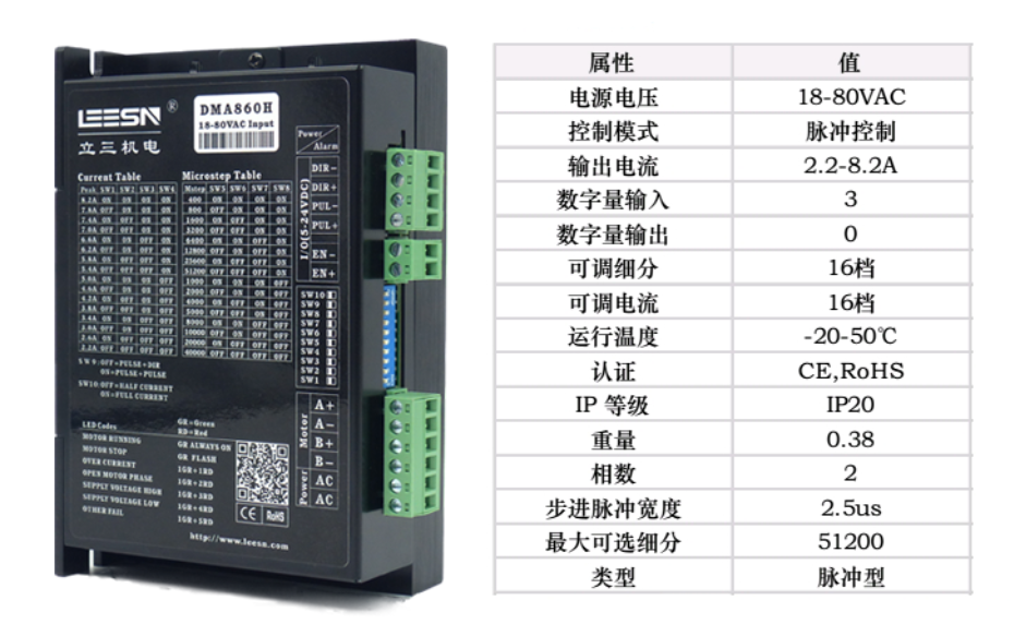 DMA860H步進(jìn)驅(qū)動(dòng)器，可替換DMA1182
