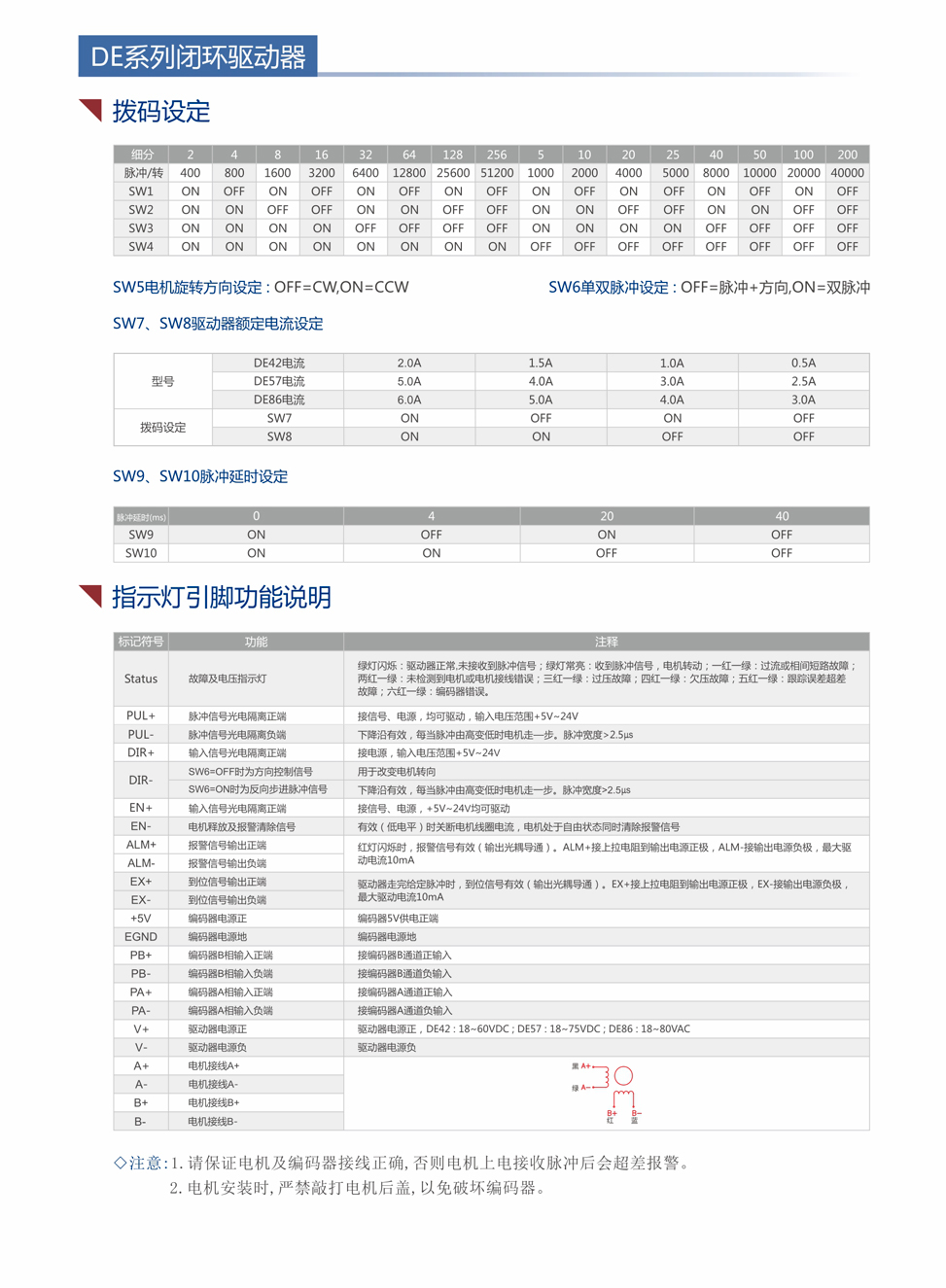 DE系列閉環(huán)步進驅動器
