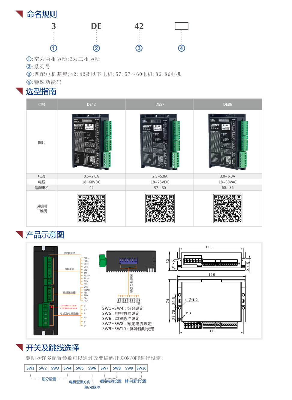 DE系列閉環(huán)步進驅動器