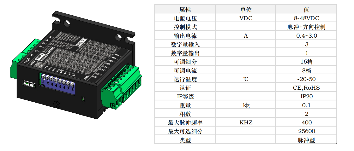 Mini型步進驅動器