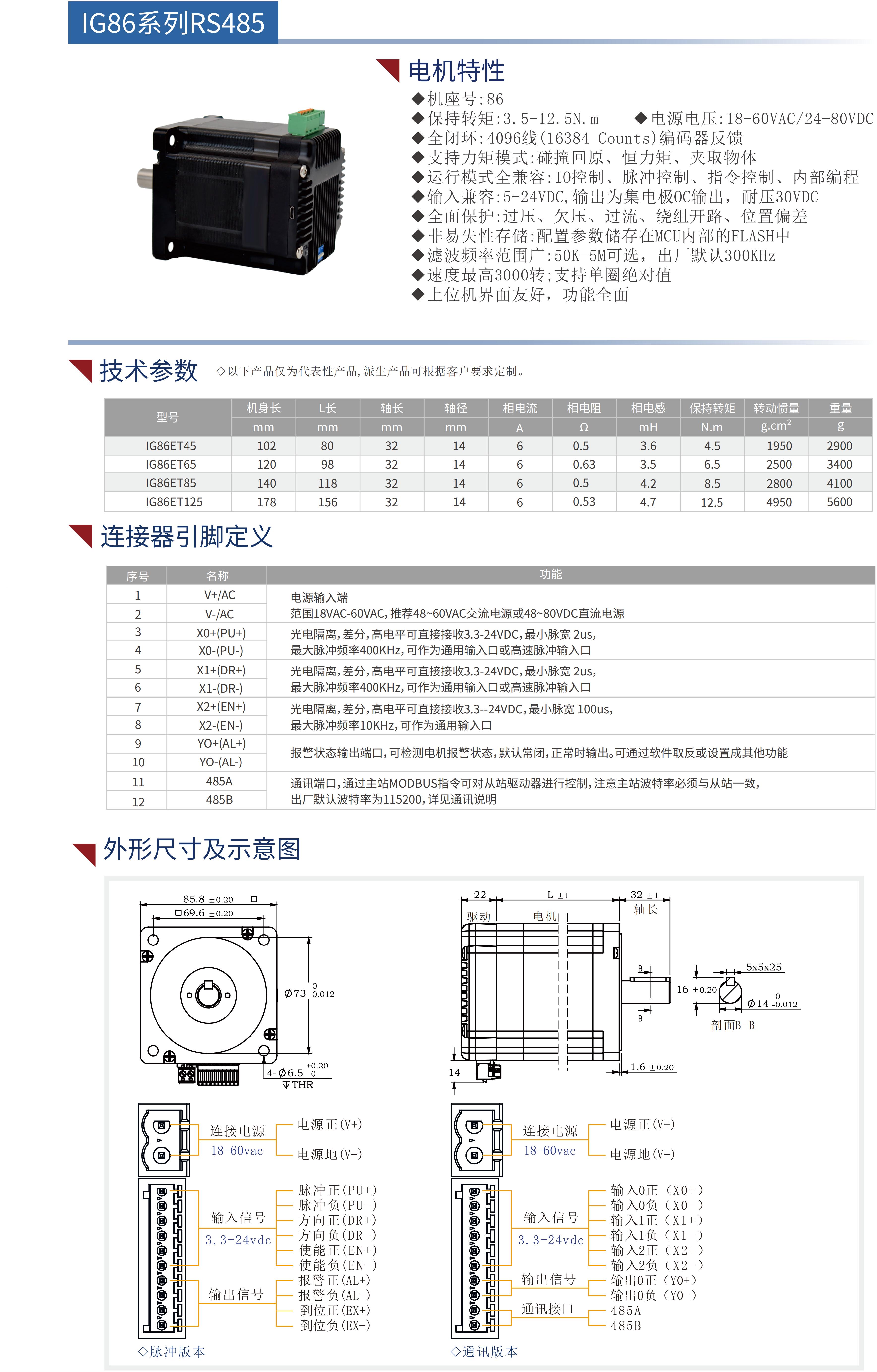 IG系列86集成式步進(jìn)伺服電機(jī)(485通訊)