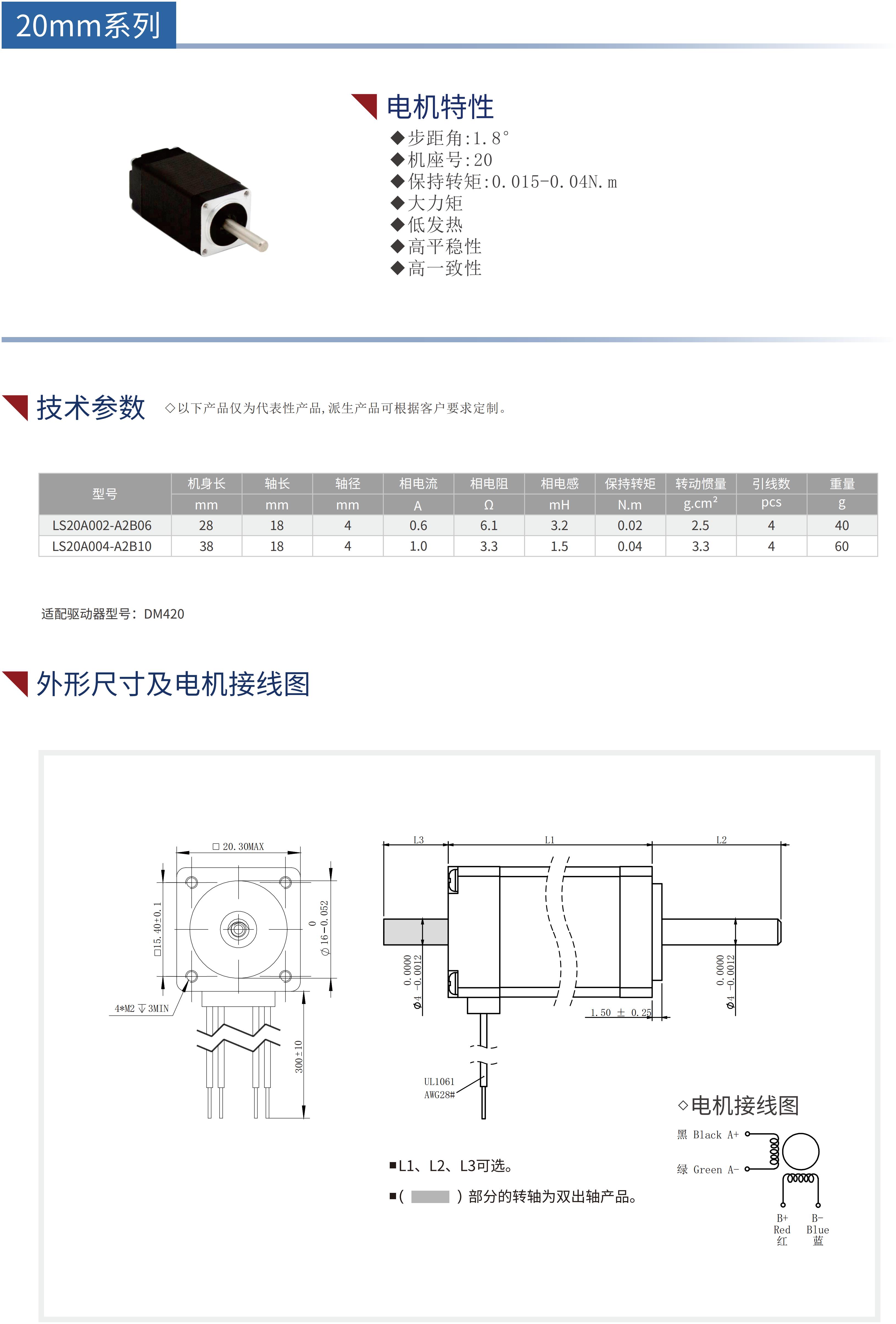20步進(jìn)電機(jī)