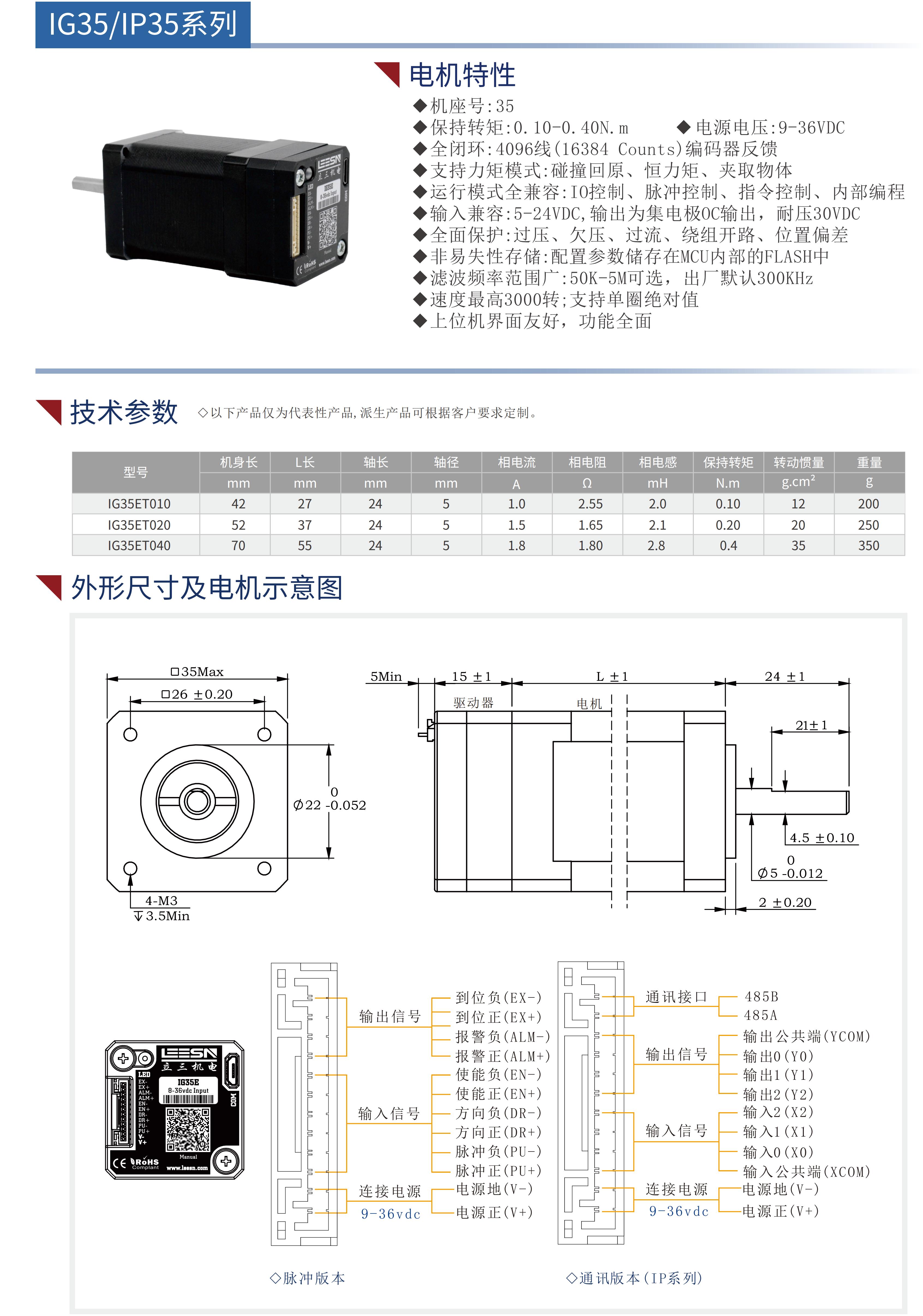 IG系列35集成式步進伺服電機(485通訊）
