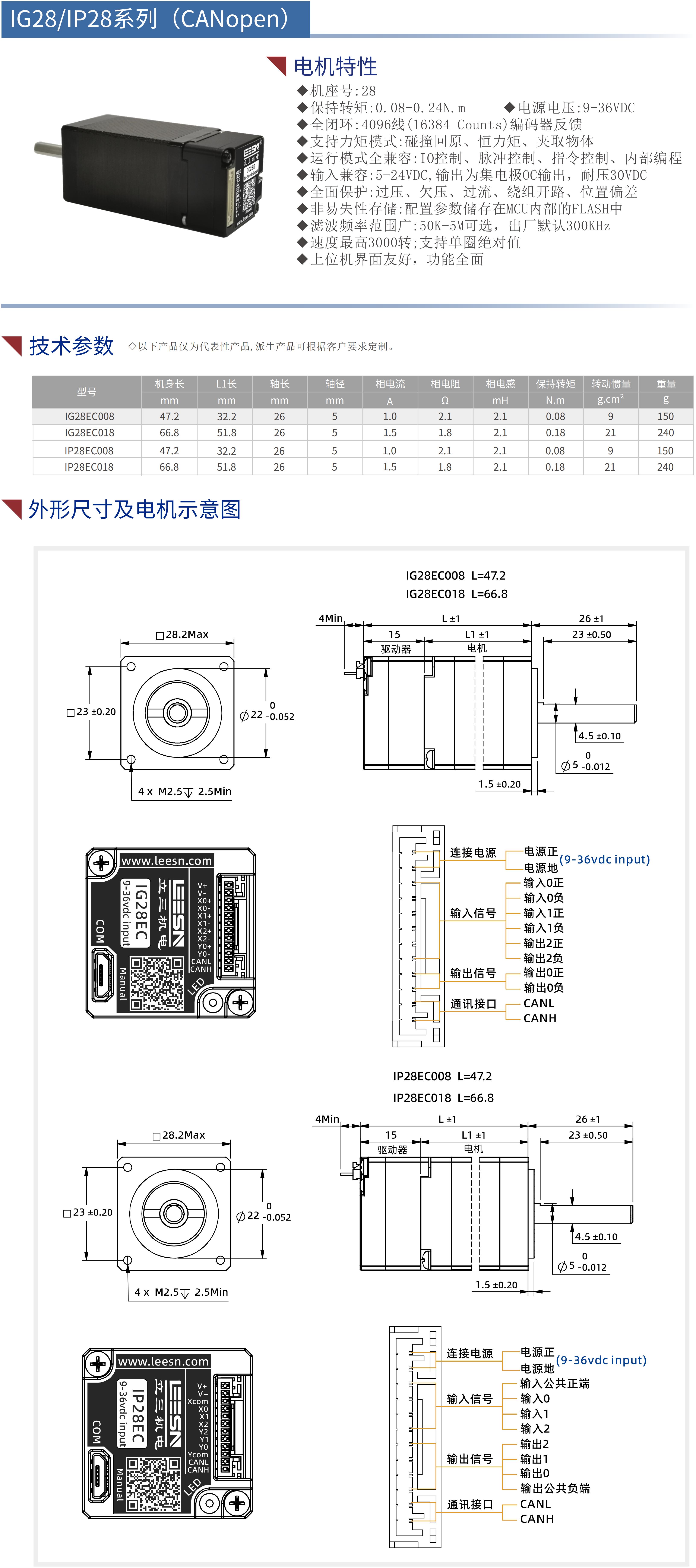 28集成式步進伺服電機（CANopen）