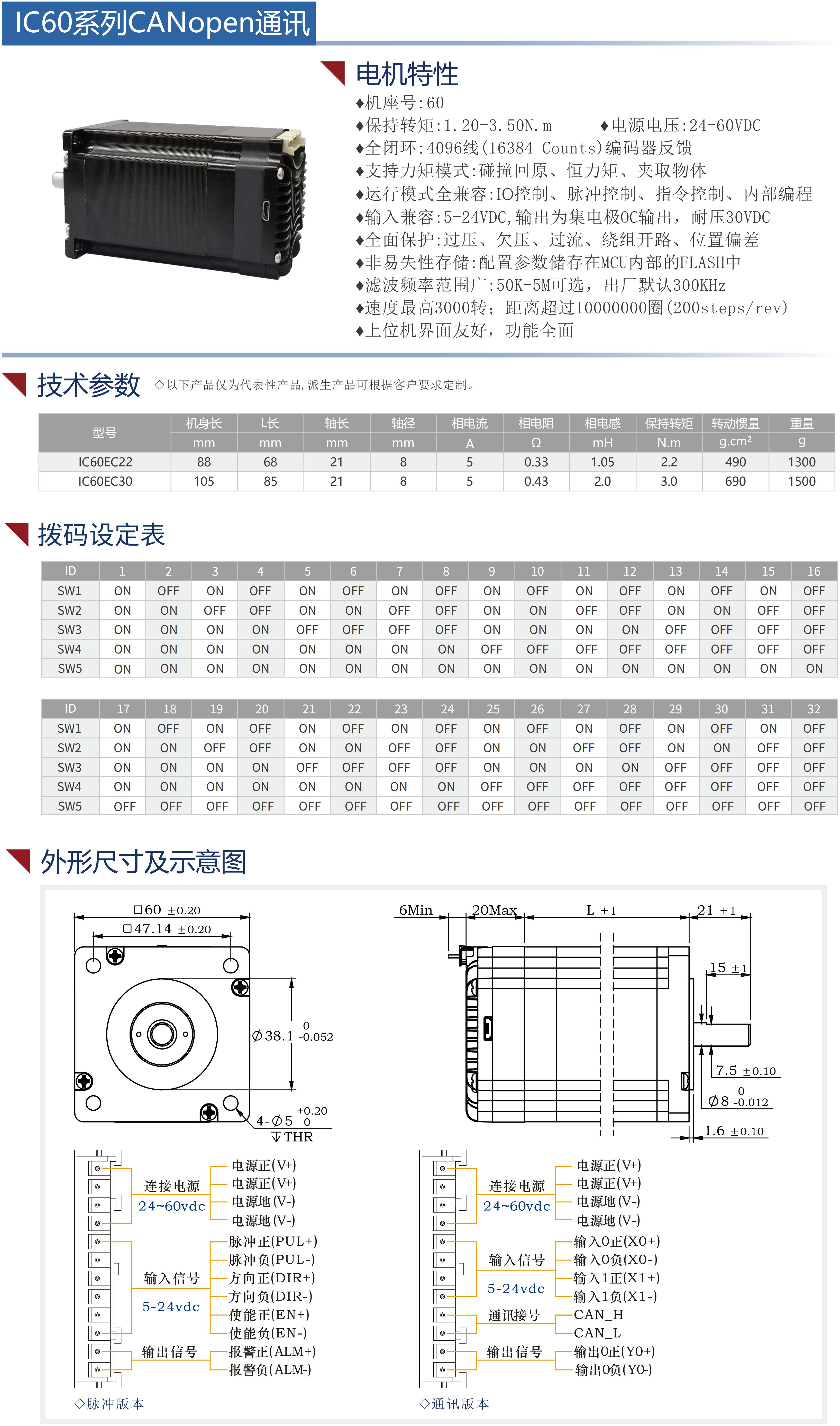 60集成式步進(jìn)伺服電機(jī)（CANopen通訊）