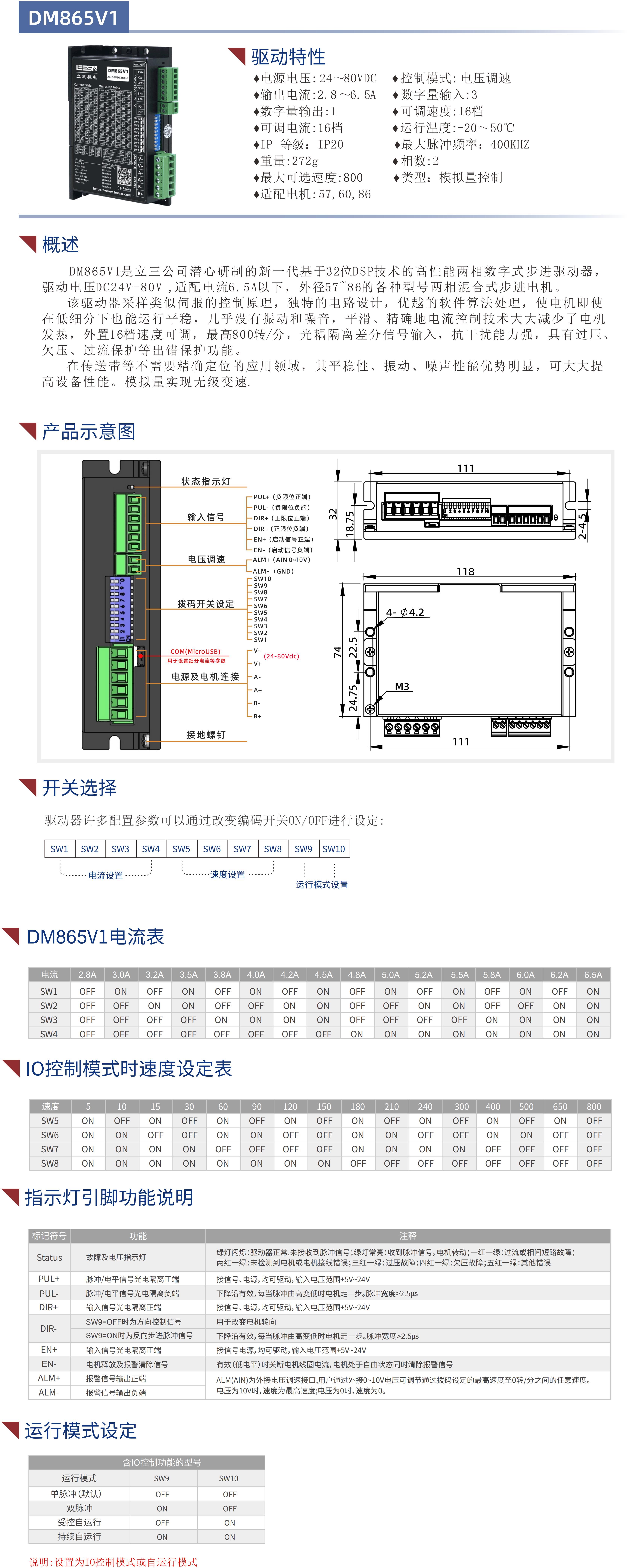 DM865V1（0~10V電壓調(diào)速）