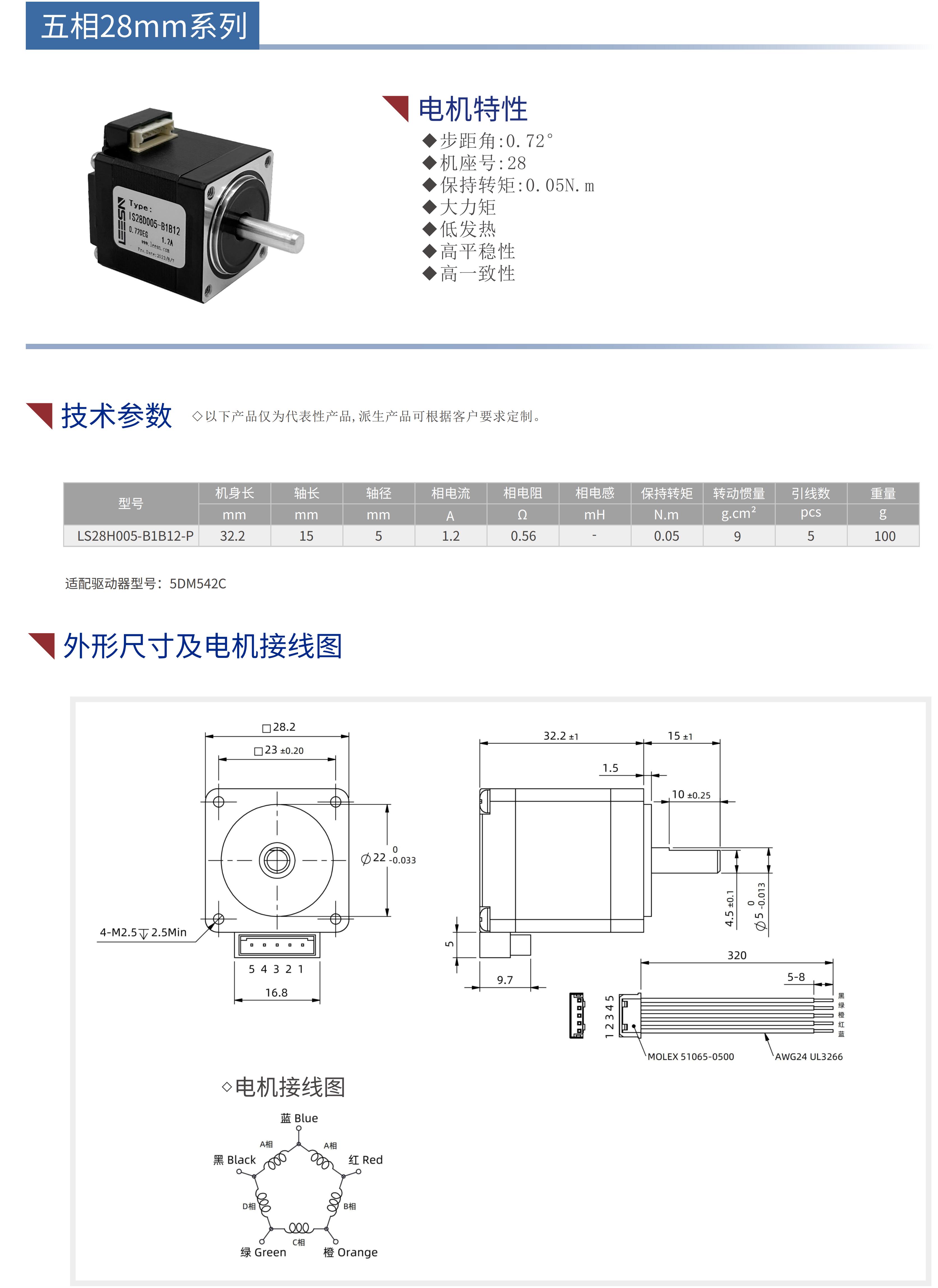 28系列5相步進電機